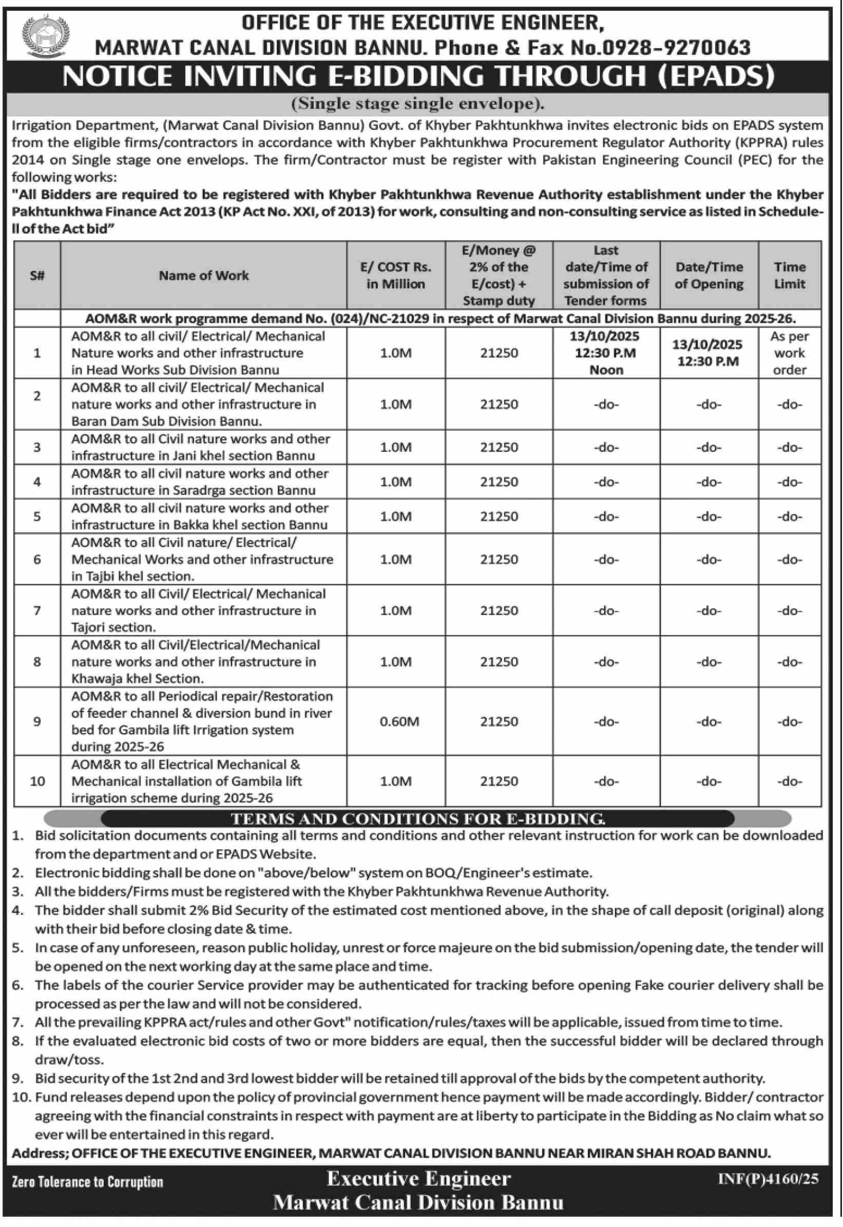Marwat Canal Division Bannu Tender Notice